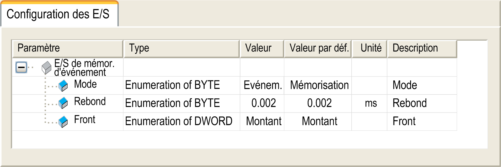Fonction Event_Latch